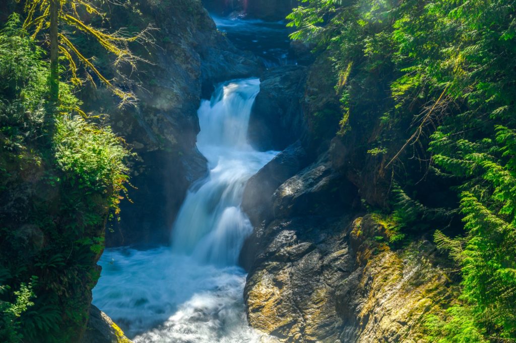 upper falls at twin falls